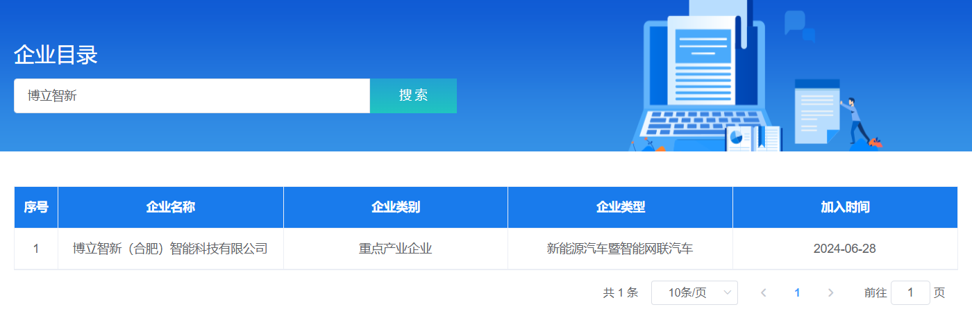 博立智新加入重点产业企业库
